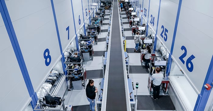 warehouse automation